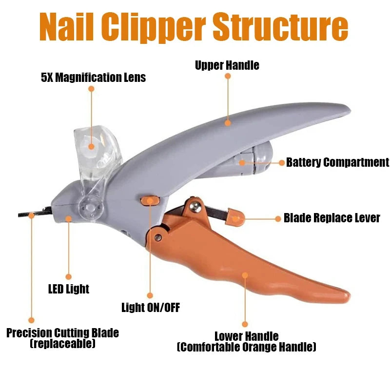 Nail clipper built-in LED light illuminating the quick